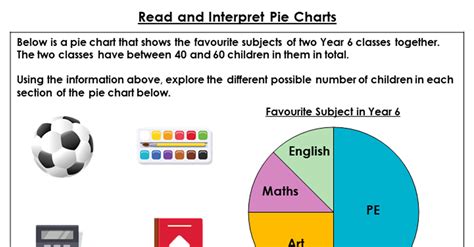 read and interpret pie charts